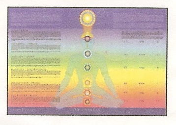 CHAKRA POSTER